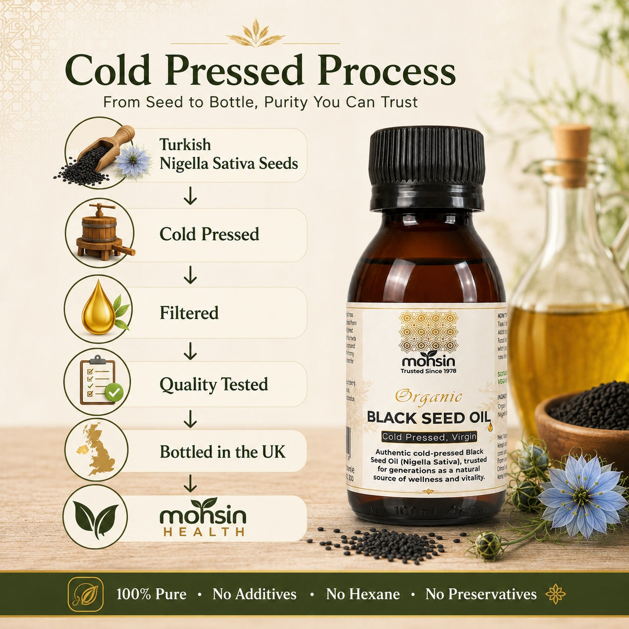 Organic Cold Pressed Black Seed Oil – 100% Pure Nigella Sativa - 100ml