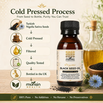 Organic Cold Pressed Black Seed Oil – 100% Pure Nigella Sativa - 100ml